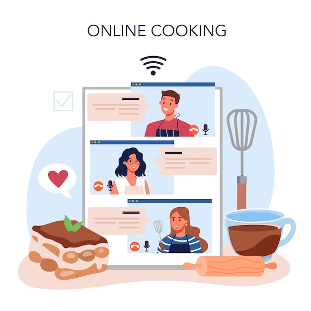 Forma kontaktu i dzielenie się przepisami